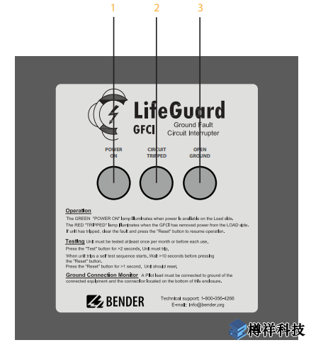 監(jiān)控和保護(hù)面板