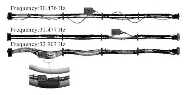  ***壓管、監(jiān)測管、貨油管處的振型